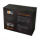 ADBL One Shot Tire Pad Applikator MEGAPACK