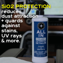 COLLINITE No 21 All In Ceramic Interior Detailer Innenraum Detailer Set