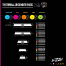 ZviZZer Thermo Allrounder Polierpad Hard