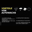 NEOWAX No.1 Premium Carnaubawachs & SiO2 50ml