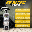 Shiny Chiefs AQUA COAT - GRAPHENE NASSVERSIEGELUNG 500ml